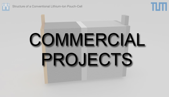 Videos - Commercials